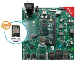 VEST SMTX i.MX95-H Edge AI Vision Kit